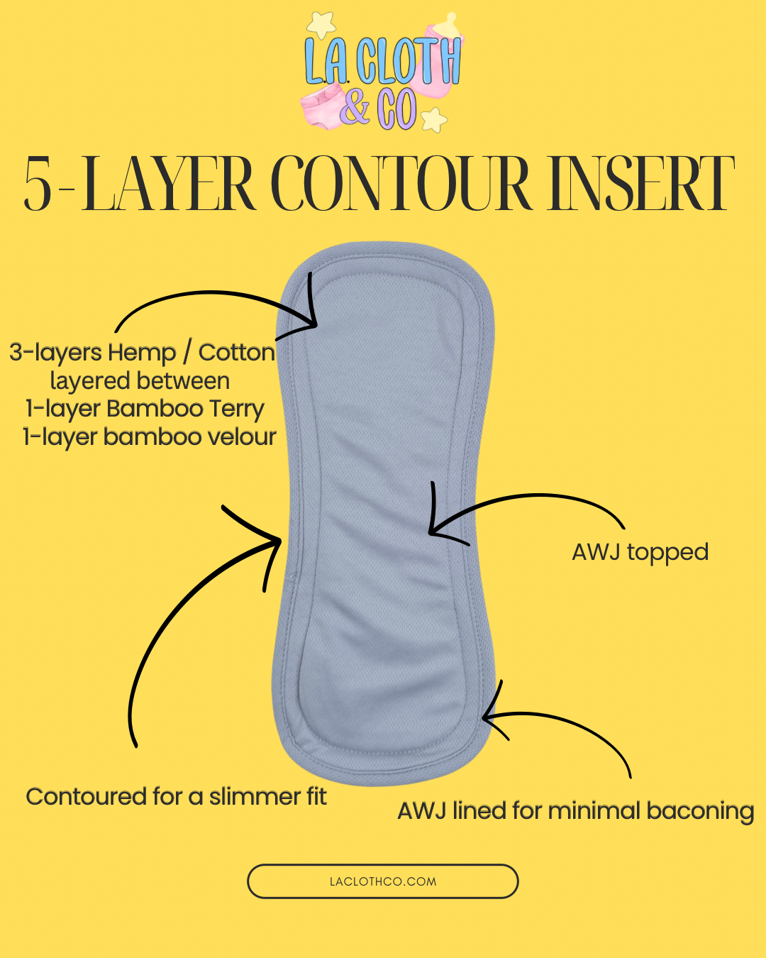VersaFit Contour Inserts
